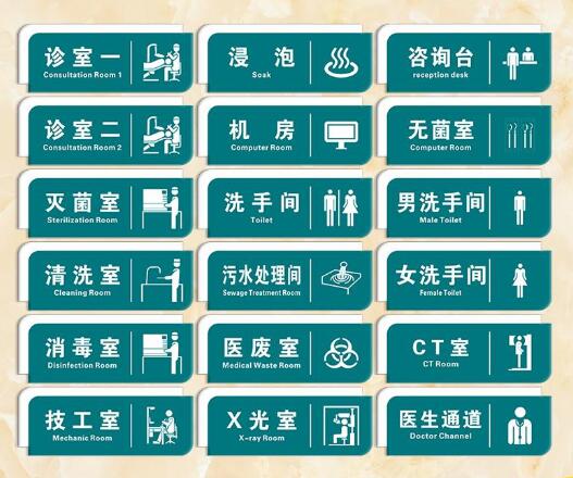醫療廢水檢測