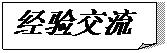 折角形: 經驗交流