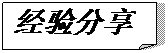 折角形: 經(jīng)驗(yàn)分享